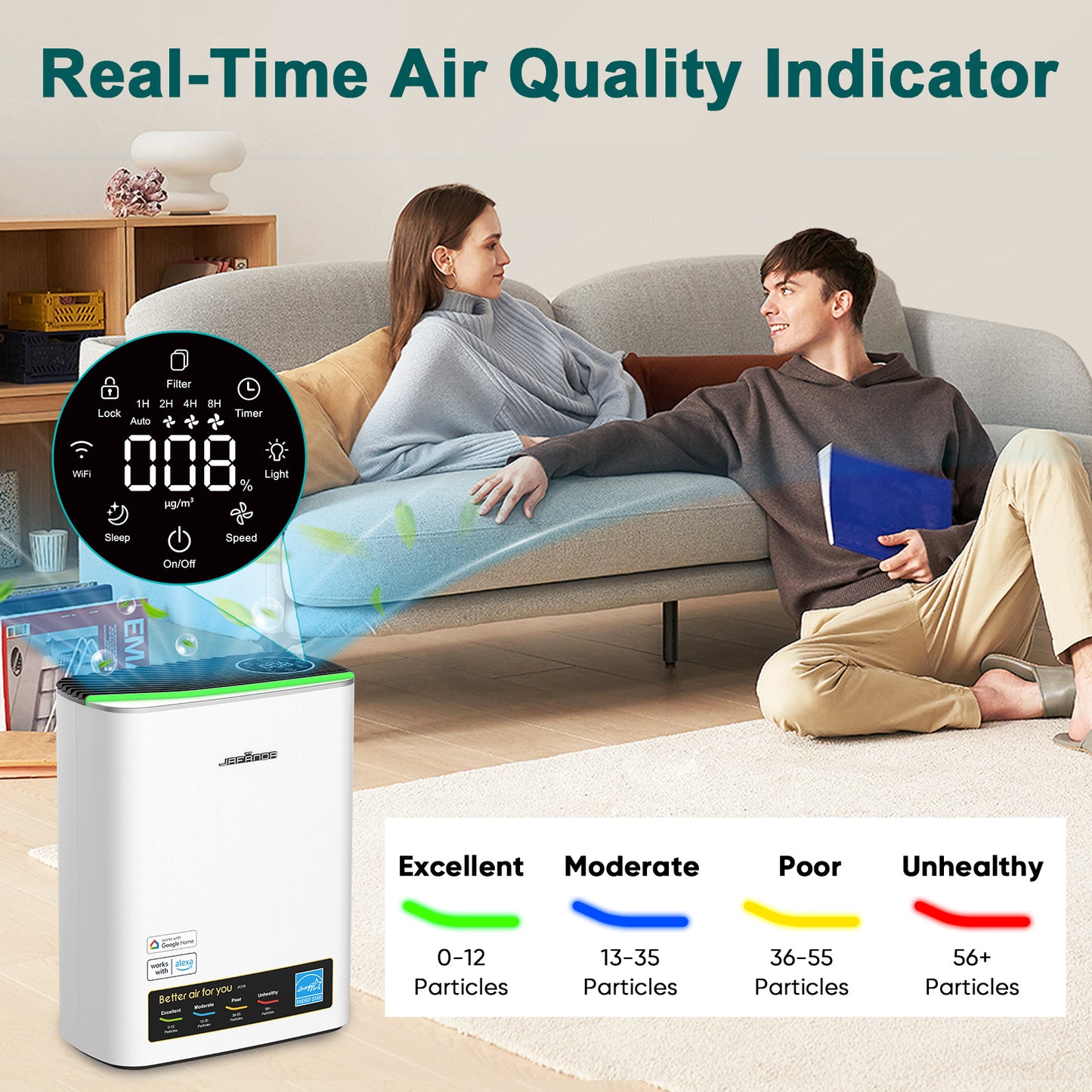 Jafända Air Purifier