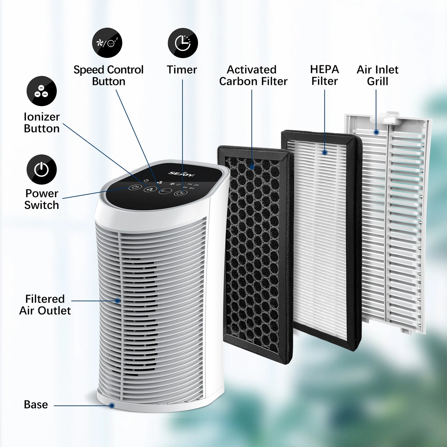 Sejoy HEPA Air Purifier