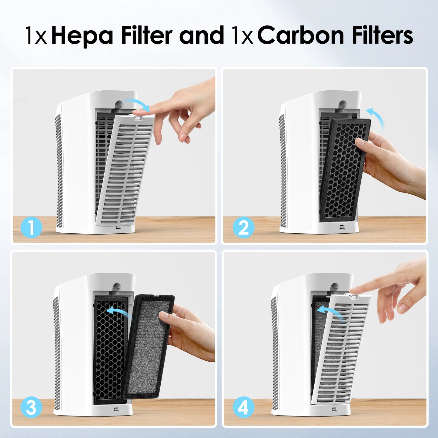 Replacement H13 True Air Purifier HEPA filter + Activated Carbon